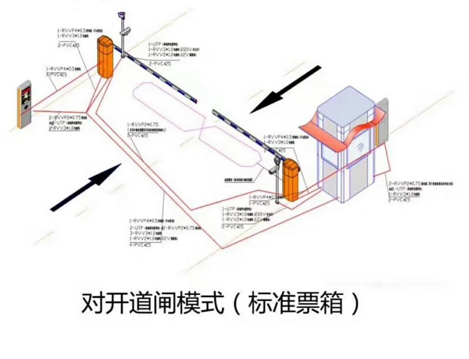 当阳对开道闸单通道收费系统