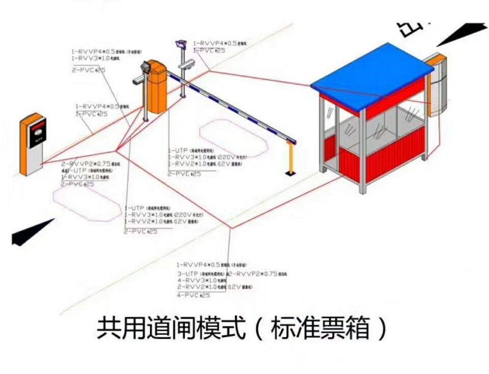 当阳单通道模式停车系统