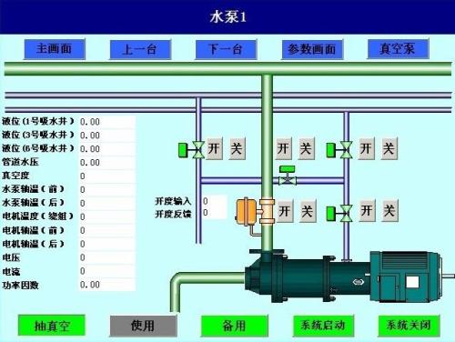 当阳水泵自动控制系统八号